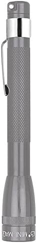 MagLite M3A116 Mini Incandescent 2-Cell AAA Flashlight, Blue