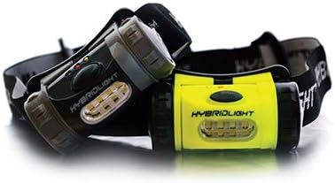 Solar Head Lamp
