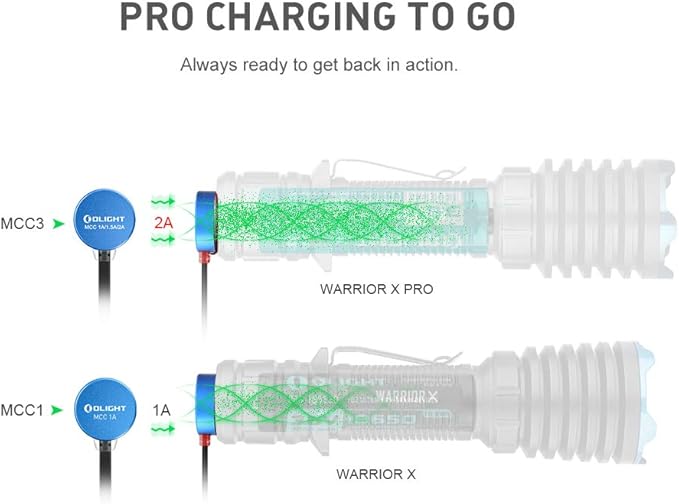 OLIGHT Warrior X Pro 2100 Lumens USB Magnetic Rechargeable Tactical Flashlight with 500 Meter Beam Distance for Hunting, Searching, Camping