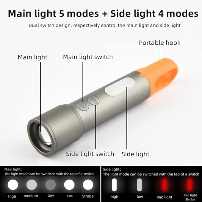 ALONEFIRE Z8 LED Flashlight High Lumens 10W Zoomable Type C USB Rechargeable COB Keychain Work Light Multicolor Lens Flashlight with Portable Hook for Camping Hiking Hunting Tracking Emergency