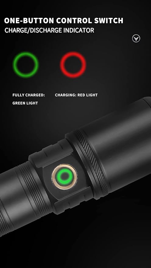 1200000 Lumens Flashlight USB Rechargeable Powerful Super Bright LED Flash Light,Outdoor Waterproof Zoomable Tactical Flashlight Handheld Torch for Emergency,Camping,Hiking