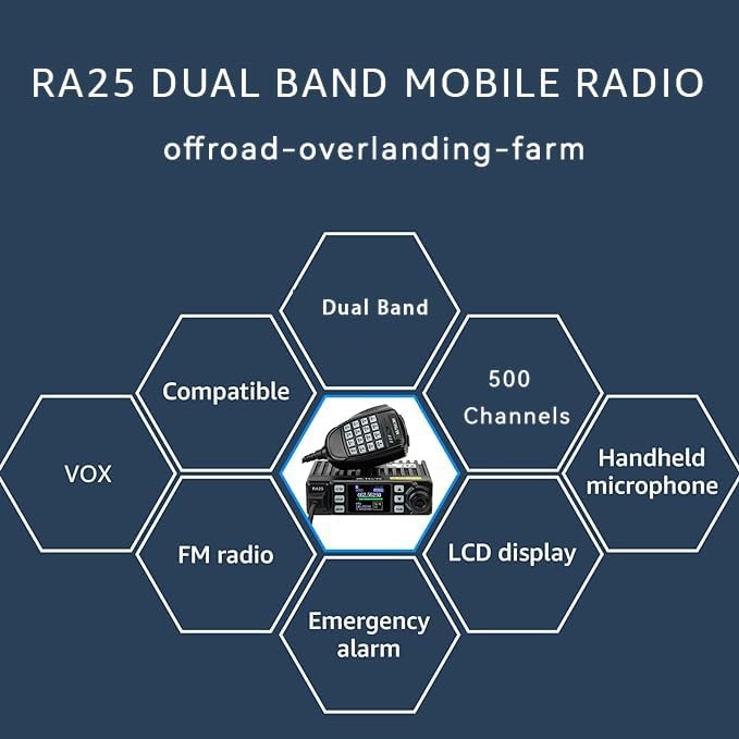 Retevis RA25 Dual Band Mobile Radio, Mini Mobile Transceiver with MR100 High Gain Antenna, 500 Channels, FM radio, Emergency Alarm, VOX, Long Range Mobile Two Way Radio for Traveling Farm