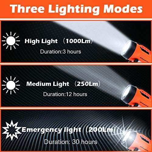 10 Watt 1000 Lumens LED Rechargeable Spotlight Flashlight