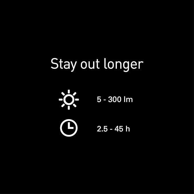 Ledlenser, ML4 Outdoor Lantern, Ultra-Compact and Lightweight Area Lighting, 300 Lumens, Rechargeable Battery