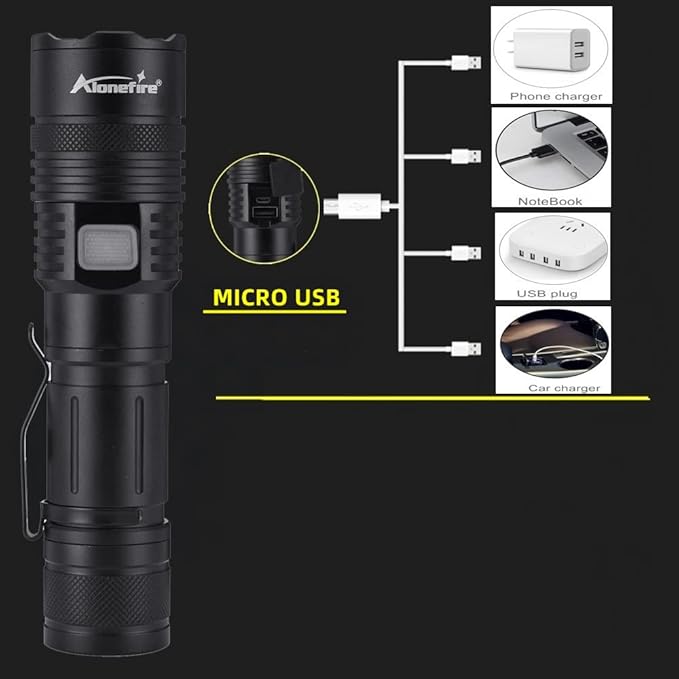 ALONEFIRE X37 4 Color Tactical Multicolor LED Flashlight White Blue Green Red 4 Light RGB USB Rechargeable with Charging Indicator, Power Outlet, Battery Included for Tracking Hunting Fishing