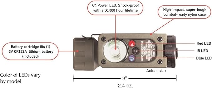 Streamlight 14104 Sidewinder 55-Lumen Compact Hands-Free Military Flashlight with Lithium Battery, White, Red, Blue, IR LEDs, Coyote
