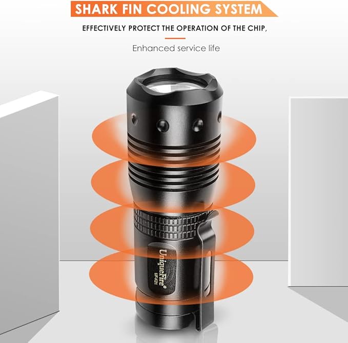 UniqueFire K21 EDC Flashlight Rechargeable Powerful Flashlight 1200 High Lumens Flash light 5 Modes Super Bright Flashlight with Magnetic End Caps Battery & Charger