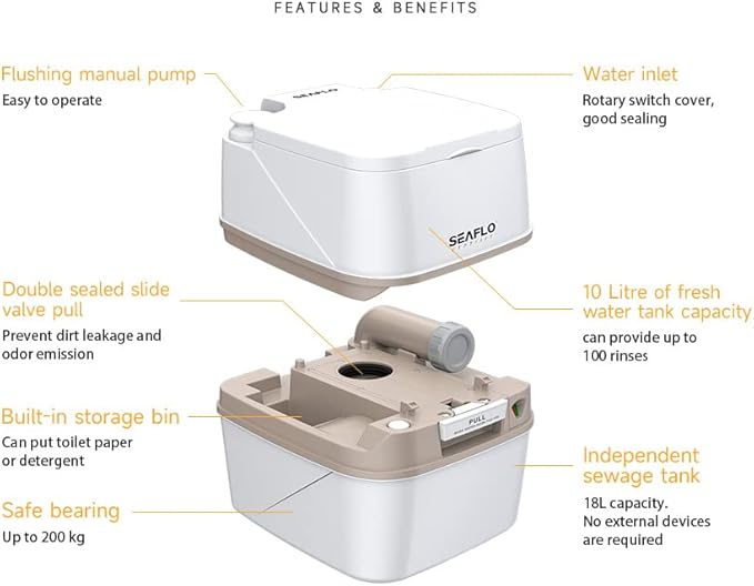 SEAFLO Portable Toilet for RV, Boat, and Camping (4.8 Gallon - Premium Ver.)