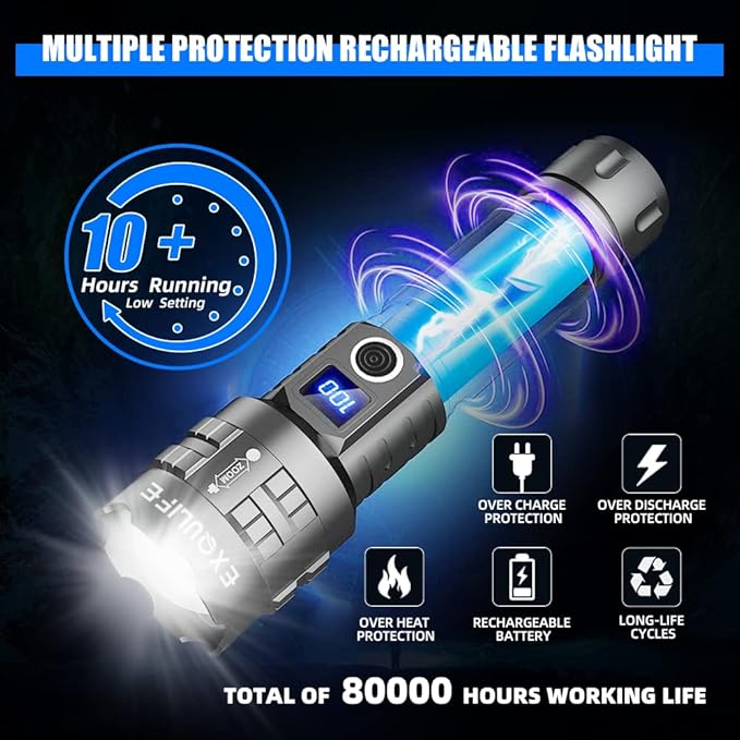 LED Flashlight with High Lumens, Super Bright Tactical Flashlight, High Powered Handheld Flashlight with 5 Modes for Emergency Camping Fishing Hiking, IPX67 Waterproof, Zoomable, Black