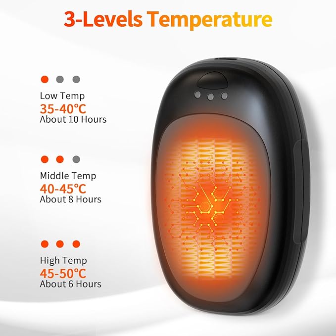 Hand Warmers Rechargeable 2 Pack, Electric Hand Warmer Reusable 4000mAh USB Portable Pocket Warmer, 10 Hrs Lasting Hand Heater for Camping Hiking Hunting Golf Ideal Warm Gift for Women Men