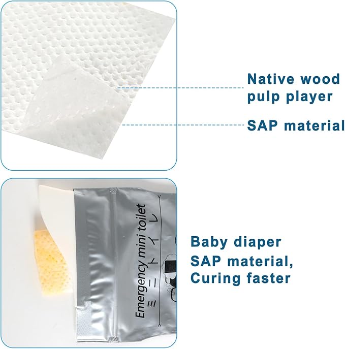 18 Pcs Disposable Urinal Bags Urine Pee Bags for Men Women Emergency Portable Urinal Bag Vomit Bag for Travel Hiking Traffic Jams 700ML