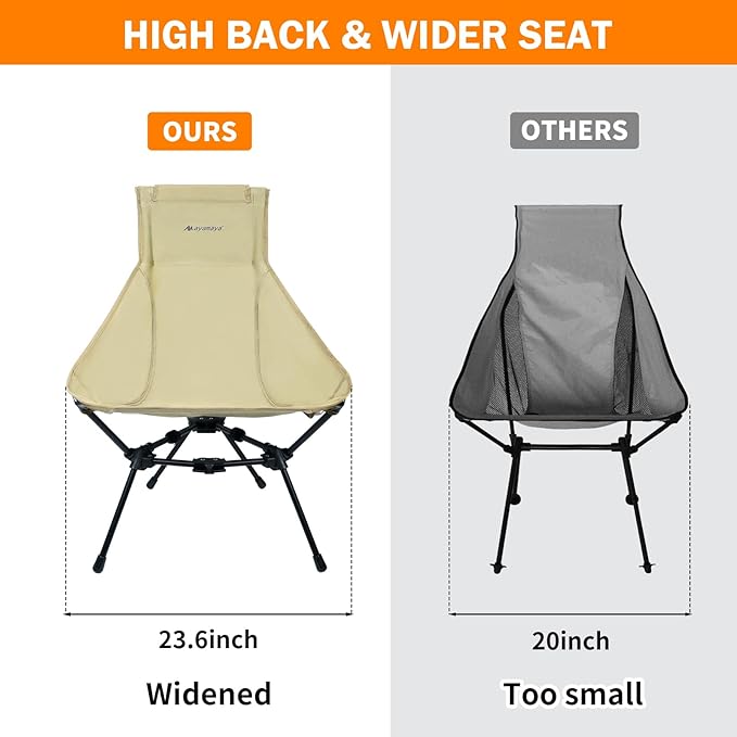 ayamaya Camping Chairs - Ultralight Folding High Back Camping Chair with Upgrade All Aluminum Widen Frame Structure