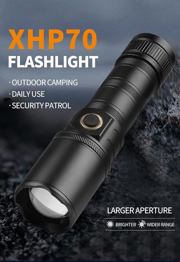 1200000 Lumens Flashlight USB Rechargeable Powerful Super Bright LED Flash Light,Outdoor Waterproof Zoomable Tactical Flashlight Handheld Torch for Emergency,Camping,Hiking