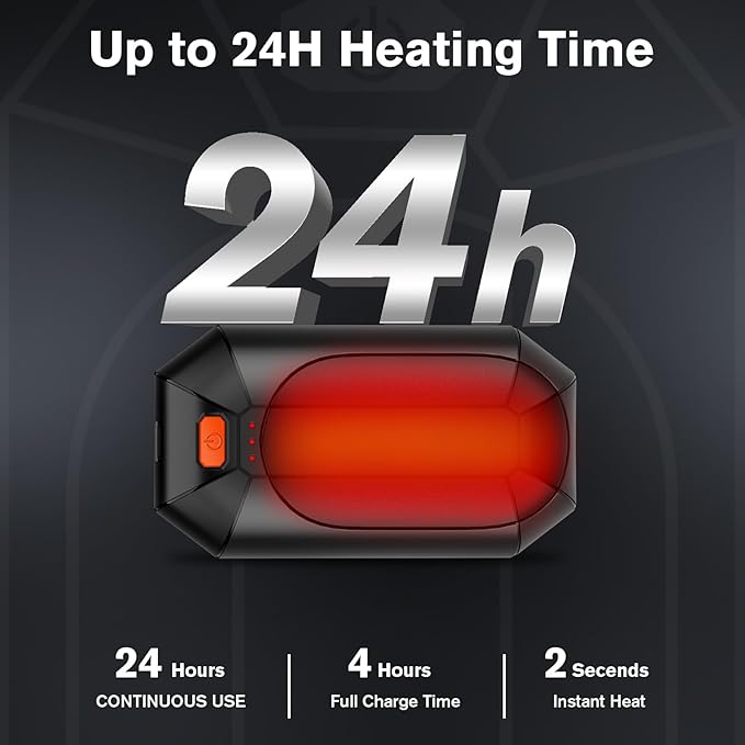 2 Pack πππ§π πππ«π¦ππ«π¬ Rechargeable,Portable Electric Hand Warmers Reusable,USB Handwarmers,Outdoor/Indoor/Working/Studying/Camping/Hunting/Golf/Pain Relief/Game/Warm Gifts for Men Women Kids