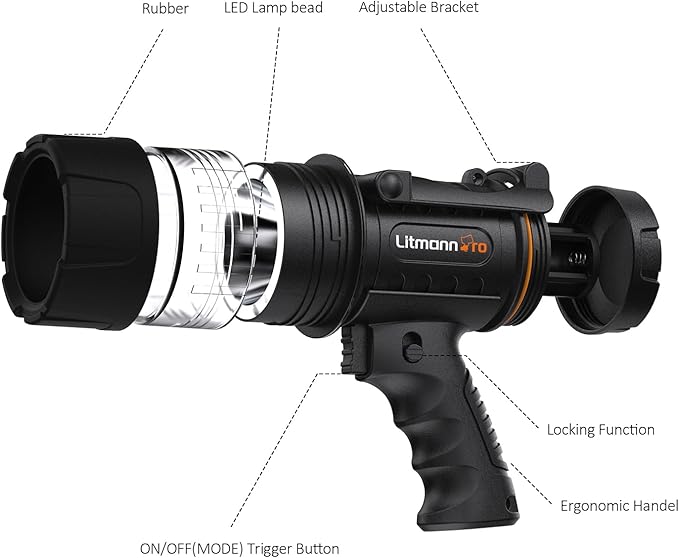 Outdoor Portable Mini Handheld LED Outdoor Spotlight, 500 Lumens Flashlight IP67 Water Proof Marine Spot Lights for Boat, Hiking, Farm, Emergency, Power Outages Searchlight