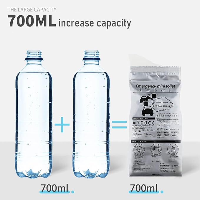 Portable Mobile Toilet 20 Packs of 700 ml Disposable Urine Bags, Home Travel, Outdoor Camping Traffic jam Portable Urine Bag Motion Sickness Vomit Storage Bag Men and Women Universal Pee Bag