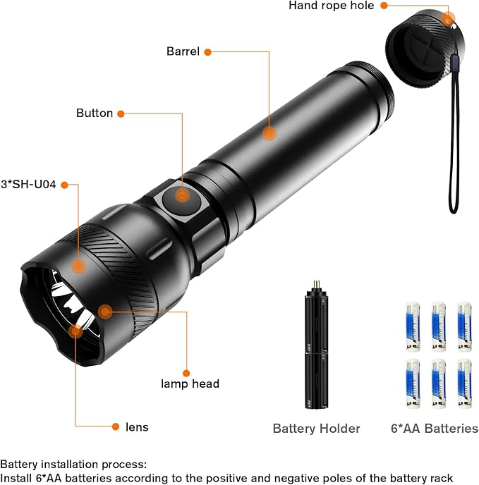 SuperFire L27 1350LM Led Flashlight AA Batteries Camping Torch 5 Lighting Modes Flashlights for Home Emergency Flashlight for Power Outages
