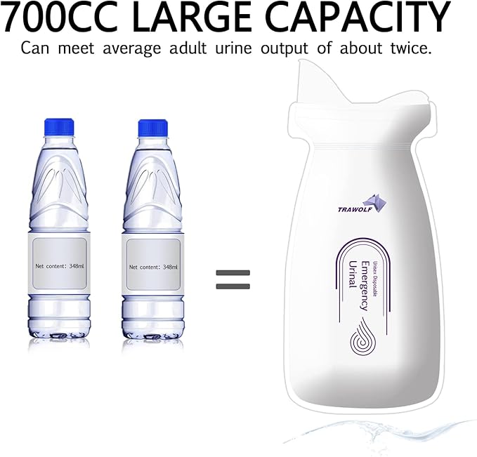 Portable Urinal Bags, 8 Pack Pee Bags, Disposable Urine Bags for Travel, Disposable Urinal for Women, Men, Kids, Patient, Traffic Jam