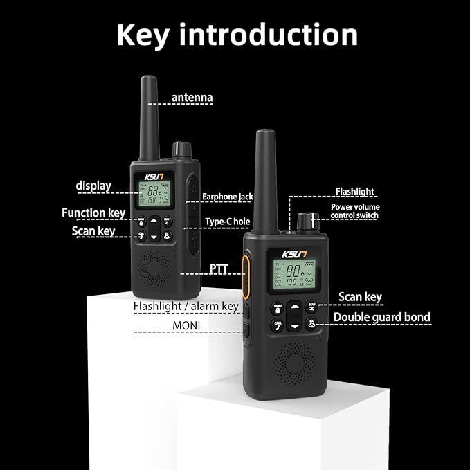 1 Pack Walkie Talkies, KSUN TFSI GZ30 Two-Way Radio Long Range with Receive Two Channels simultaneously LED Flashlight VOX LCD Display Tpye-C for Hiking Camping Trip(1 Pack)