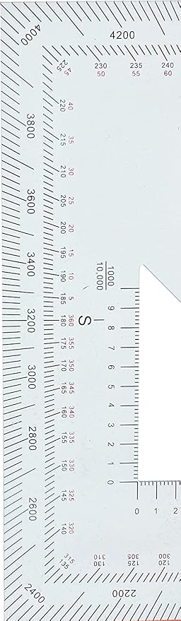 1.2mm Transparent Plastic Military UTM/MGRS Coordinate Scale Map Reading and Land Navigation Topographical Map Scale, Protractor and Grid Coordinate Reader