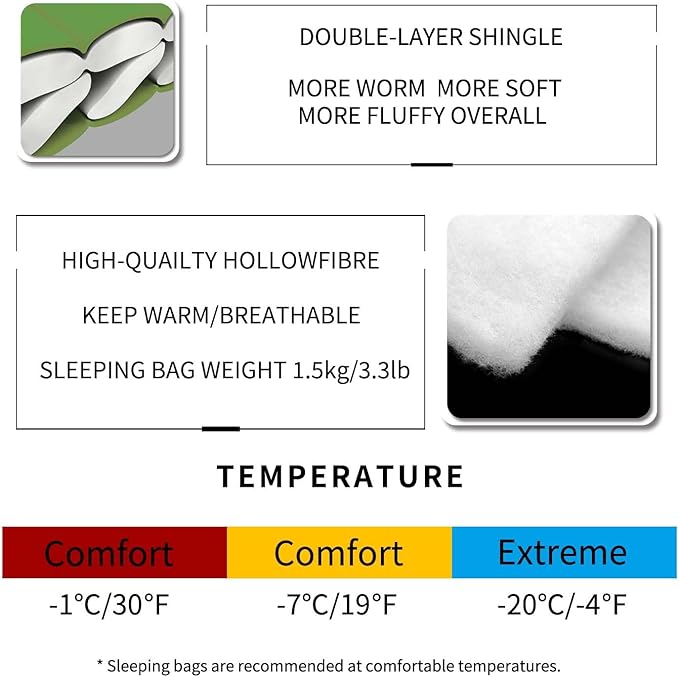 Mountainlodge 3-4 Seasons Shingle Sleeping Bag 15℉ with Inner Pocket for Adult,Perfect for Backpacking,Traveling and Hiking,Including Free Compression Stuff Sack.