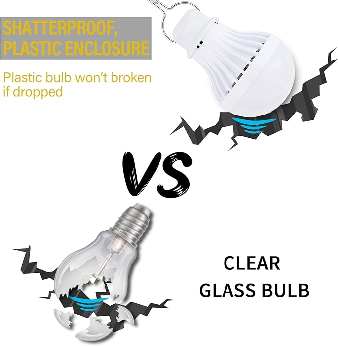 2 Pack USB LED Camping Light 5W, Portable LED Bulb for Garage Warehouse Car Truck Fishing Boat Outdoor Emergency Light Children Bed Room White