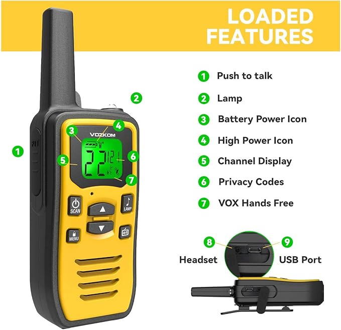 Long Range Walkie Talkies for Adult, Handheld Two Way Radios, Rechargeable 2 Way Emergency Radio, Walky Talky, Survival Gear and Equipment, 142 Privacy Codes, & NOAA Weather Scan, 50 Channels