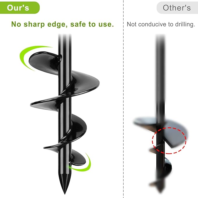 15 Inch Dog Tie Out Stake, Heavy Duty Dog Spiral Stake for Medium to Large Dogs up to 220lbs, No Tangle, Dog Anchor for Yard, Camping, and Beach