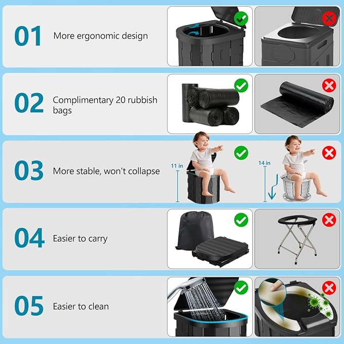 Portable Camping Toilet for Adults - Folding Toilet with Lid, Camp Toilet Road Trip Essentials, Portable Potty for Emergency Use, 20 Toilet Bags for Camping, Hiking, RV Travel, Road Trips.
