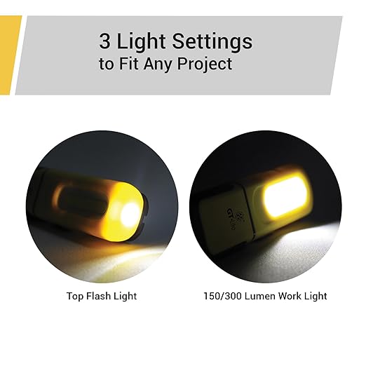 LED Rechargeable Work Light 300 Lumen Flash Light, 6ft Cable, Hanging Hook, Magnetic Base, Kickstand, 3 Settings, High/Low/Flashlight, Emergency Kits, Camping Light, Utility, Plumbing Light