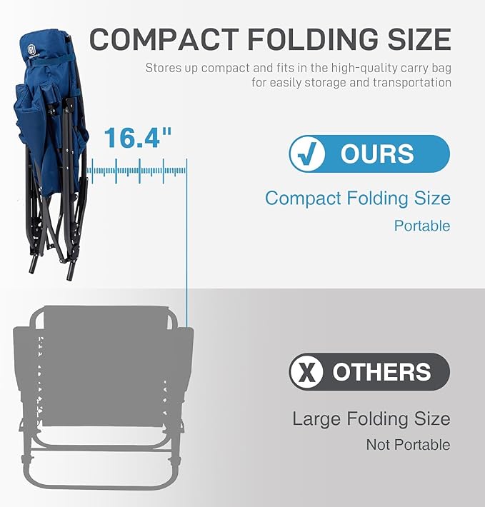 EVER ADVANCED Oversized Folding Rocking Camping Chair, Padded Portable Rocker Chair for Patio, Lawn and Outdoors, Heavy Duty Hard Armchair for Adults Supports 400lbs, Blue