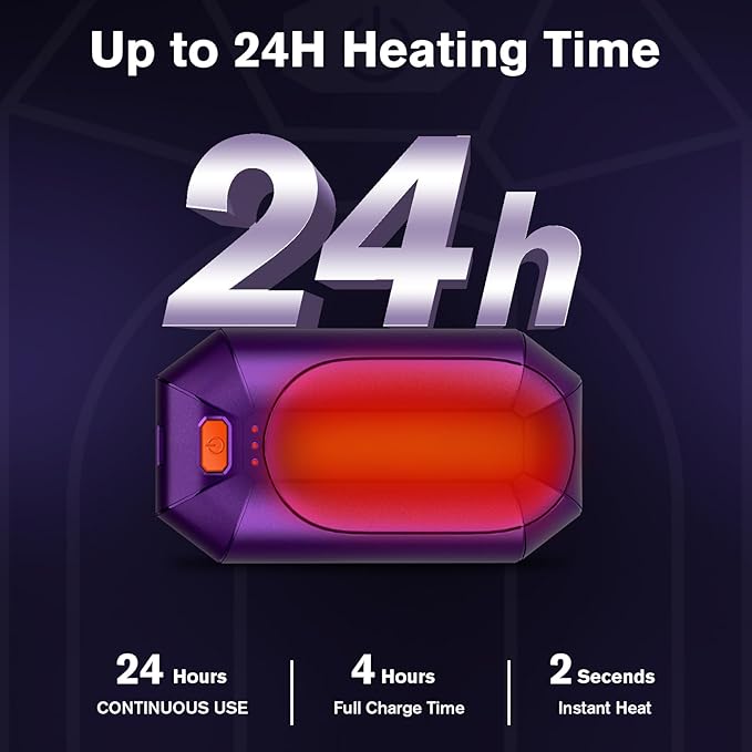 2 Pack πππ§π πππ«π¦ππ«π¬ Rechargeable,Portable Electric Hand Warmers Reusable,USB Handwarmers,Outdoor/Indoor/Working/Studying/Camping/Hunting/Golf/Pain Relief/Game/Warm Gifts for Men Women Kids