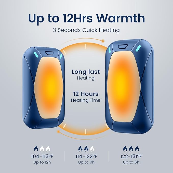 Hand Warmers Rechargeable, 2 Pack Magnetic Electric Hand Warmers, 6000mah Max 12Hrs Quick Charge Portable Hand Warmer, Great Gift for Christmas, Raynauds, Outdoors, Hunting, Golf, Camping