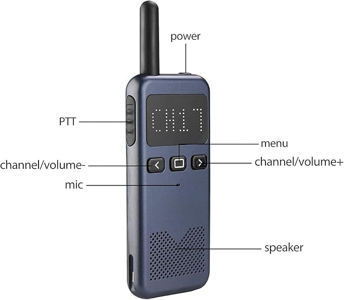 Retevis RB19P High Power Walkie Talkie for Adults, GMRS Long Range Two Way Radio, Mini, NOAA, USB-C, Emergency Alert, for Outdoor Hiking Skiing Navy Blue
