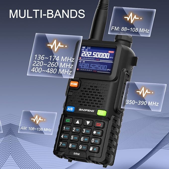 Ham Radio Handheld Baofeng Radio 5RM Long Range Walkie Talkies UV-5R Upgraded Two Way Radio, NOAA Weather, Type C Charging, 999CH Frequency Copy, Rechargeable 2500mAh Battery, Hiking Hunting Trip