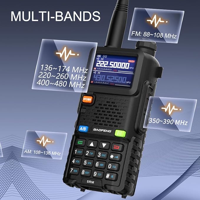 Ham Radio Handheld Baofeng Radio 5RM Long Range Walkie Talkies UV-5R Upgraded Two Way Radio, NOAA Weather, Type C Charging, 999CH Frequency Copy, Rechargeable 2500mAh Battery, Hiking Hunting Trip