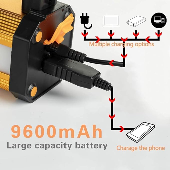 Super Bright LED Handheld Spotlight Flashlight Rechargeable 9600mAh 6000 Lumens Long Lasting Spot Light Waterproof Tactical Torch, 6 Light Modes Side Floodlight, USB Output PowerBank