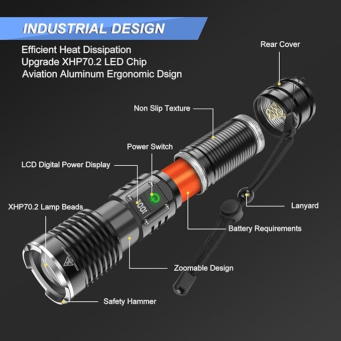 High Lumens LED Flashlights Rechargeable, Super Bright Flashlight, Powerful Tactical Flashlights, Waterproof Handheld Flash Light with 5 Modes, Zoomable, Power Display for Camping Emergencies