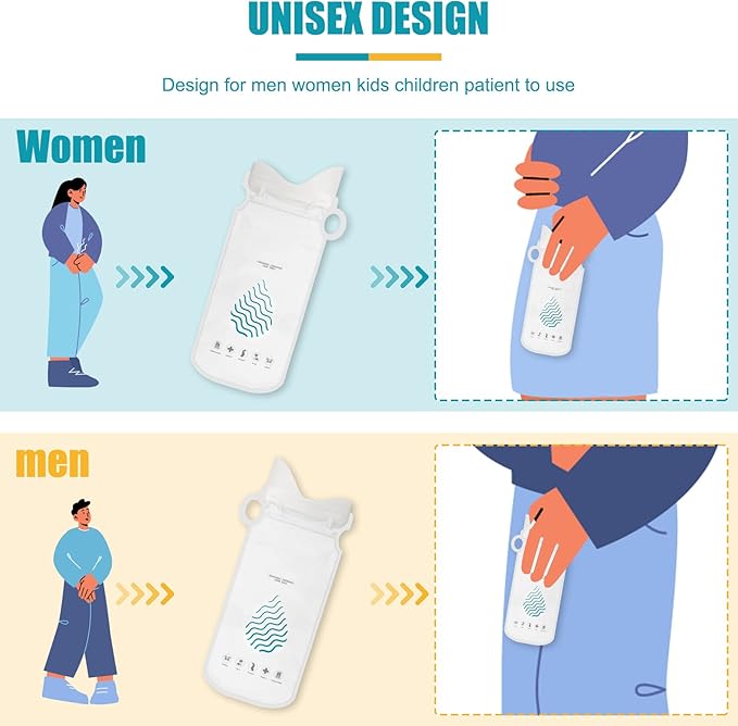 Coolrunner Disposable Urine Bags,8/12/20/24 Pack Camping Pee Bags, Disposable Urinals Vomit Bags for Travel Urinal Toilet Traffic Jam Emergency Portable Toilet Bee Bag for Men Women Kids Patient