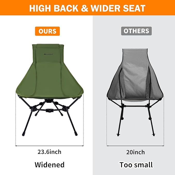 ayamaya Camping Chairs - Ultralight Folding High Back Camping Chair with Upgrade All Aluminum Widen Frame Structure
