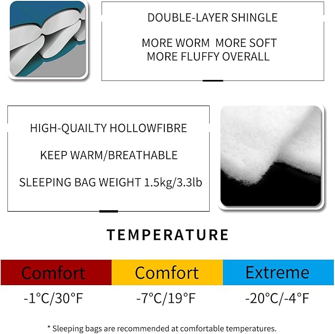 Mountainlodge 3-4 Seasons Shingle Sleeping Bag 15℉ with Inner Pocket for Adult,Perfect for Backpacking,Traveling and Hiking,Including Free Compression Stuff Sack.