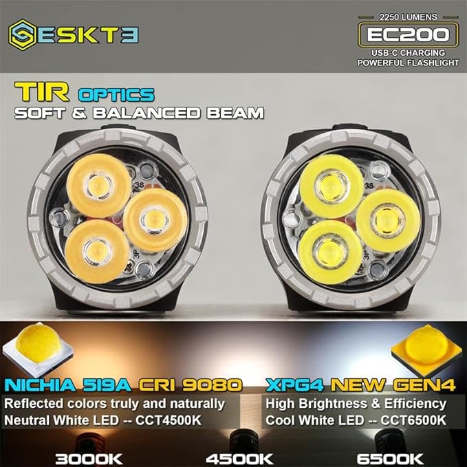 EC200 Powerful EDC 2250 lumens USB-C Rechargeable LED Flashlight - Lightweight, Compact Mini Pocket light Home use Camping Hiking Running Waterproof Outdoor Sports Hands-Free (Cool White 6500K, Black)