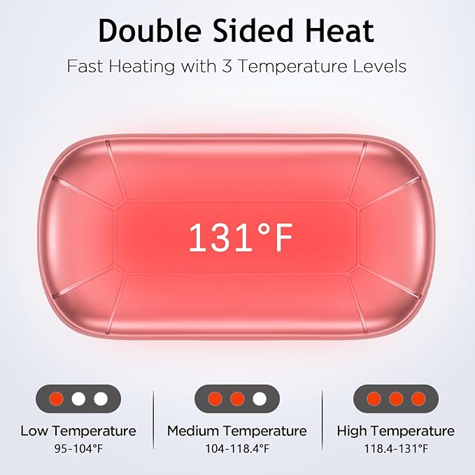 8000mAh Hand Warmers Rechargeable, Portable Electric Handwarmers, Double-Sided Heating USB Pocket Heater Therapy Great for Raynauds, Hunting, Golf, Camping, Women Mens Gifts