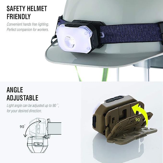 Claymore Heady2 (Black) - Rechargeable LED Headlamp Flashlight, Lightweight for Camping, Running, Hiking, Emergency & Industrial Use. USB-C Charging, Up to 40 Hours Battery Life, Waterproof.