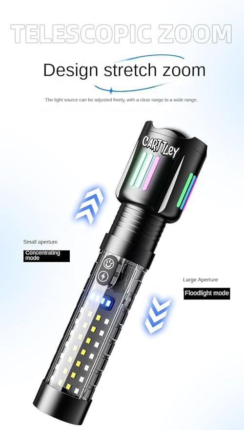Rechargeable Flashlights High Lumens, 2,000,000 Lumens Handheld LED Flashlight 5 Modes, Zoomable, IPX6 Waterproof Powerful Tactical Flashlight for Emergencies, Camping, Hiking