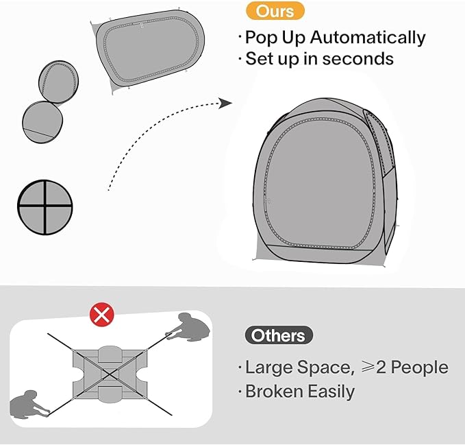 EighteenTek Pod All Weather Sports Tent with Attached Floor, Instant Outdoor Bubble Tent, Rainproof Camping Sun Shelter for Sports Events Camping Fishing Cheering, 1-4 Persons