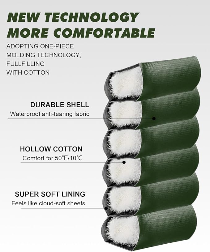 Sleeping Bag for Adults Cold Weather & Warm, Lightweight Backpacking Camping Hiking Essentials Gear for Kids 10-12 Girls Boys Compact w/Compression Sack Indoor Outdoor Sleep Must Haves