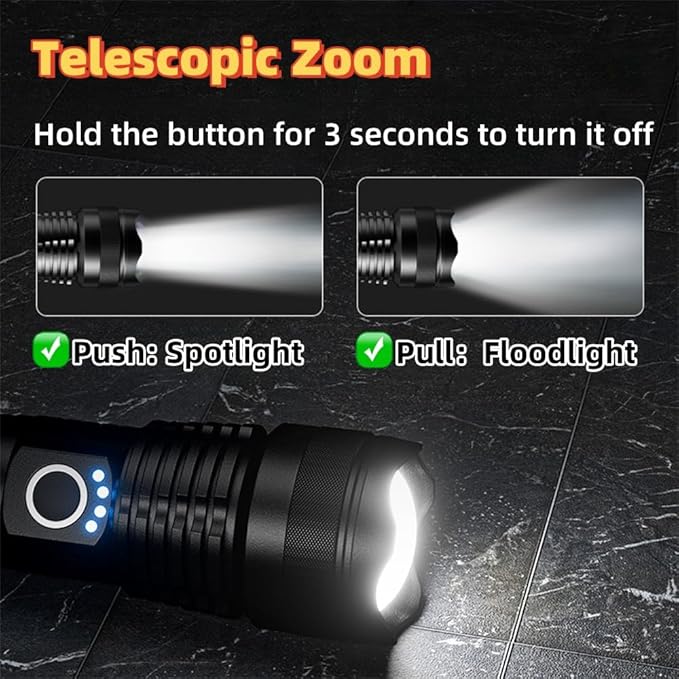 Rechargeable LED Flashlight: 5000 Lumen, Waterproof, 5 Modes & Fast Charging for Night Walkers and Campers