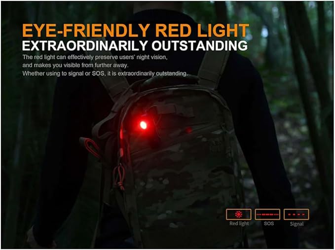 Fenix Flashlights, LD Series LED Flashlight, Model 15R, Right Angled Rechargeable, 500 Lumens, Black