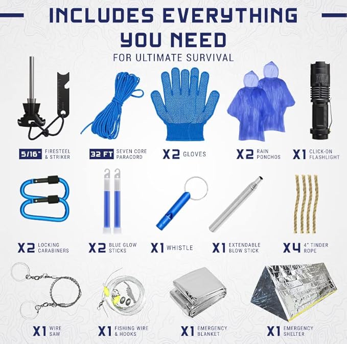 Blue Survival Kit 215 PCS Emergency Survival Kit, Camping Gear Complete Set of First Aid Kit and Multitool Emergency Supplies with Backpack – Survival Gear and Equipment for Hiking Camping